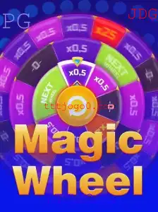 Descubra o Mundo do MagicWheel: Regras e Estratégias